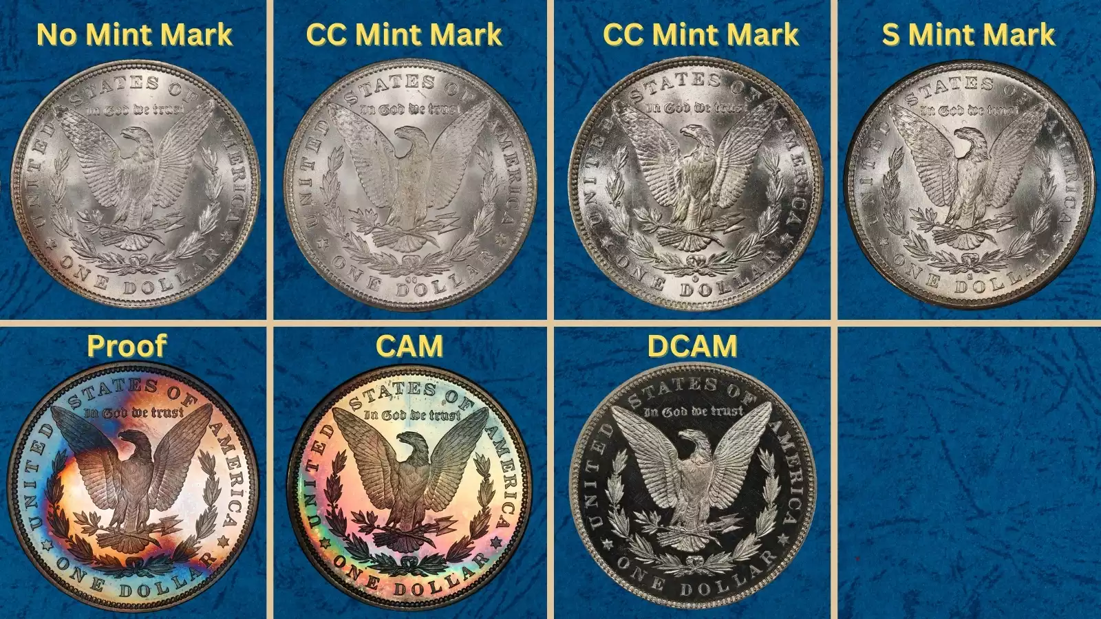 Historical view of the Carson City Mint and a group of 1881 Morgan silver dollars from all four mints